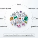 synonym for gem