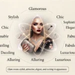 synonym for glam