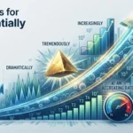 Synonyms for Exponentially