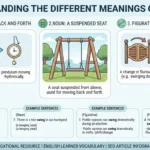Synonym for Swing